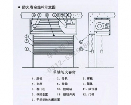 无机布防火卷帘